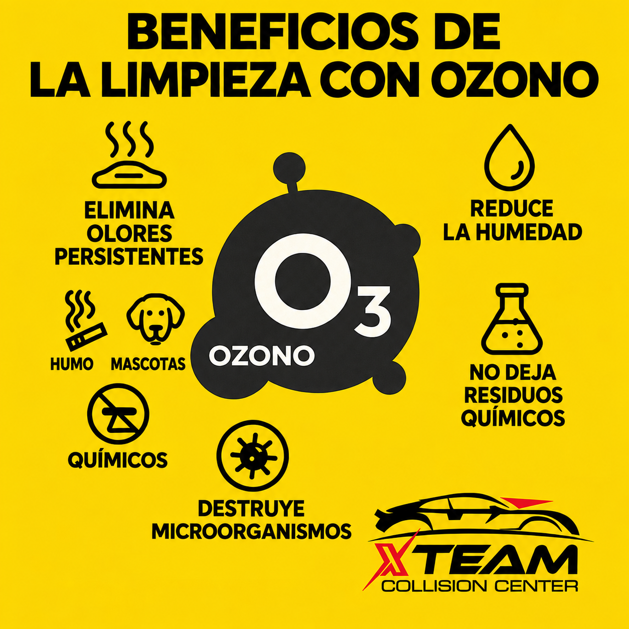 Beneficios de la limpieza con ozono